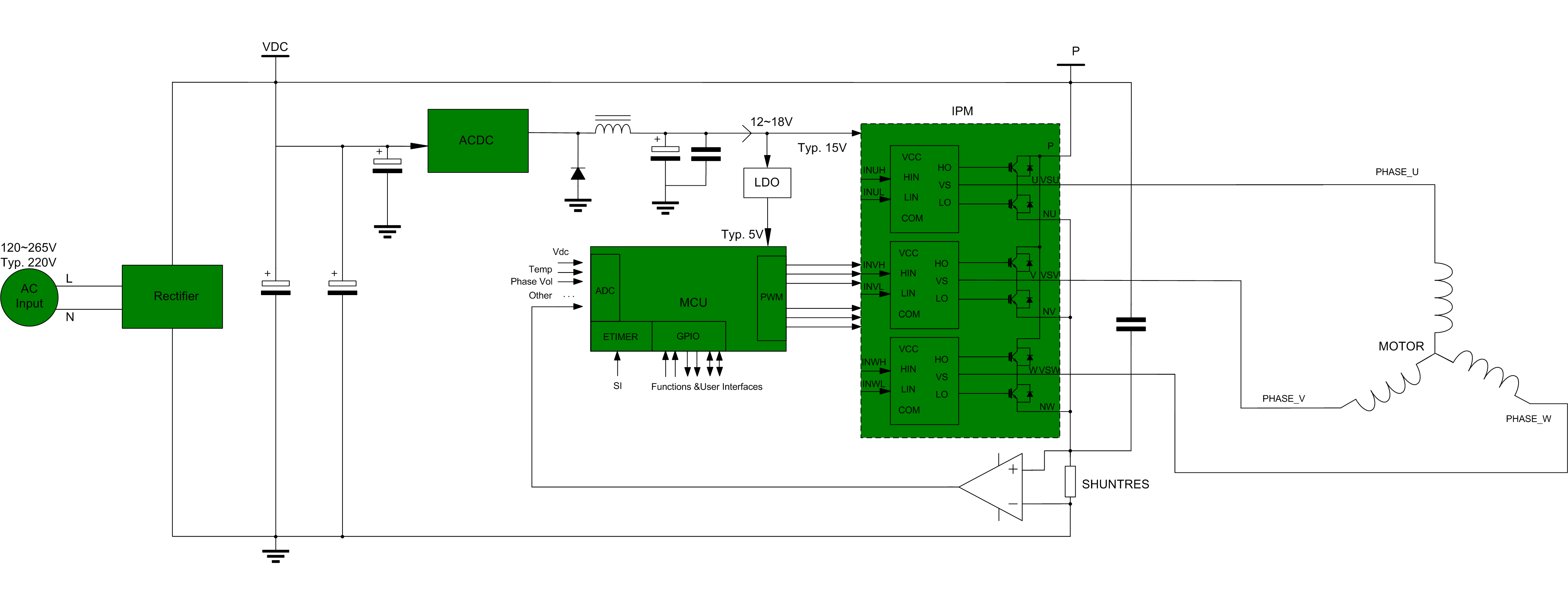 1622011447680326nNCz.png IPM 方案.png