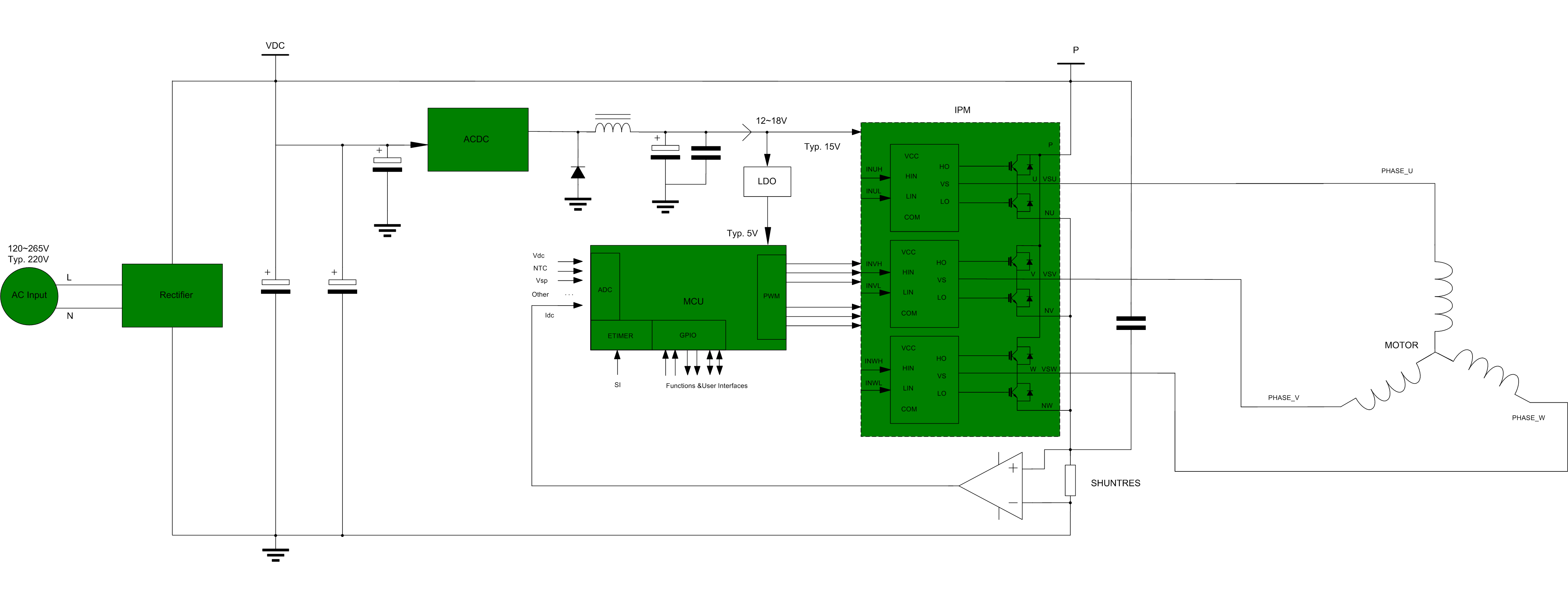 1622097881622988Heg8.png IPM 方案.png