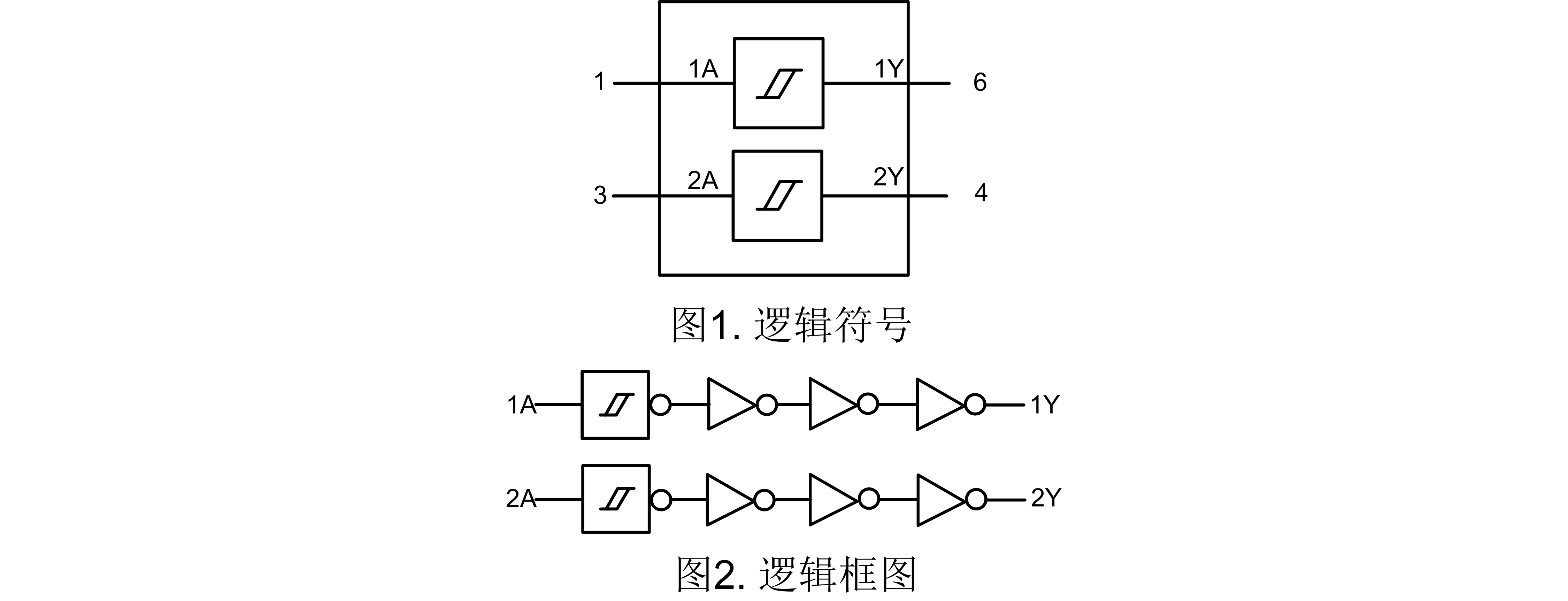 16507782996244586FDp.png SLP74LVC2G17 中文.png